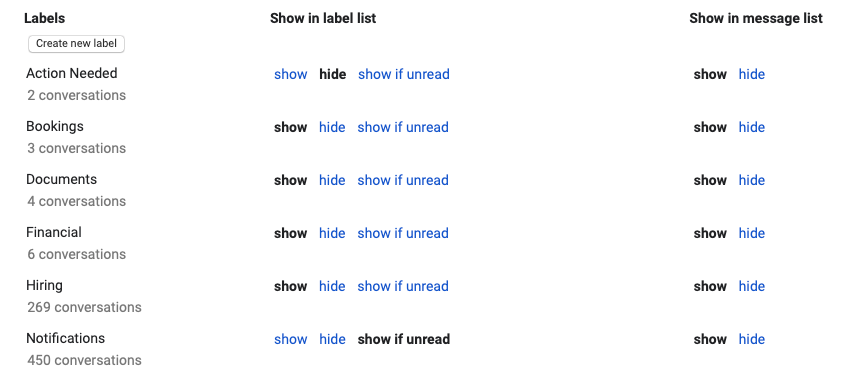 Inbox Zero on Gmail