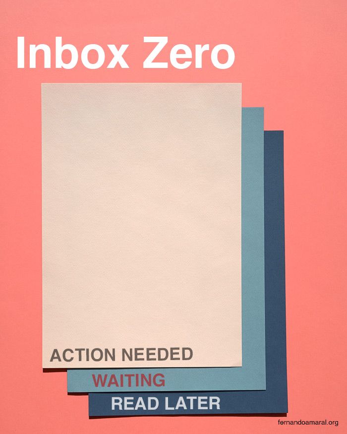 Mail Inboxes